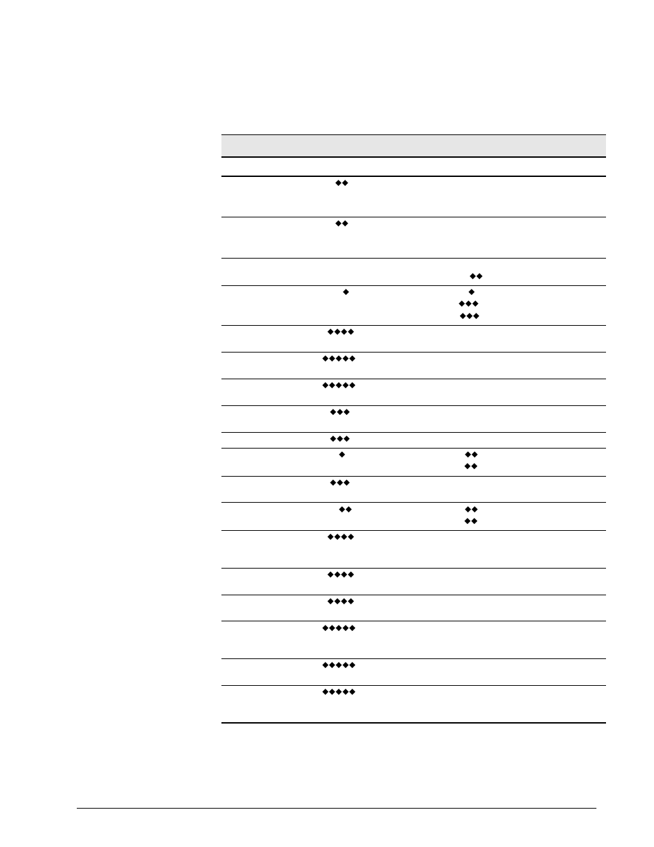 Rs-232 communications protocol | Philips V200 User Manual | Page 291 / 328