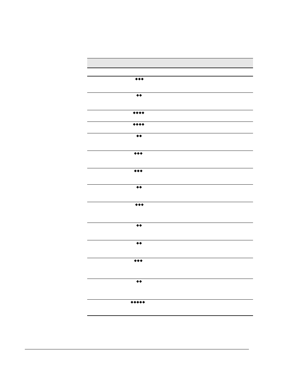 Rs-232 communications protocol | Philips V200 User Manual | Page 292 / 328