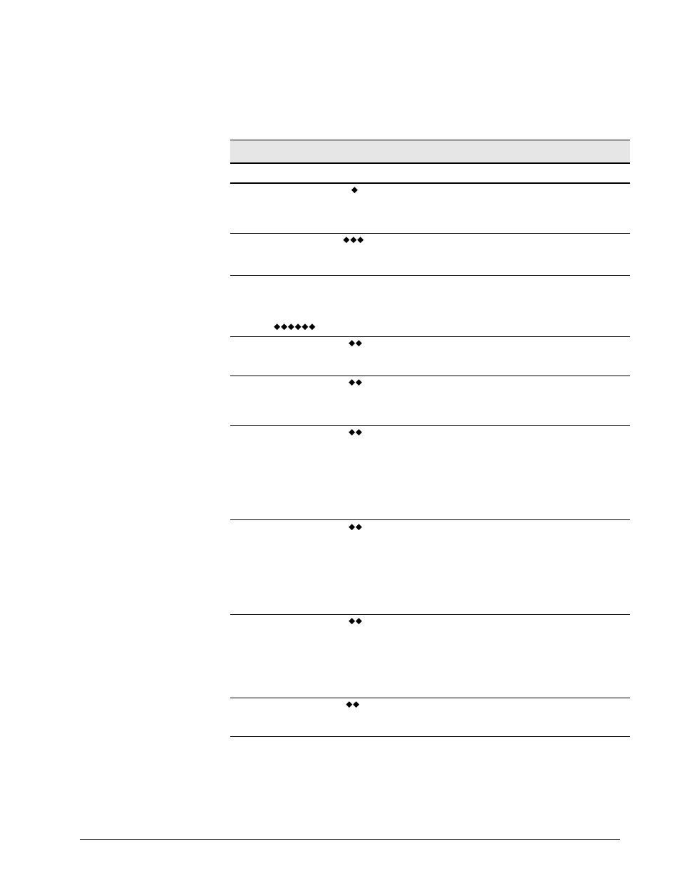 Rs-232 communications protocol | Philips V200 User Manual | Page 293 / 328