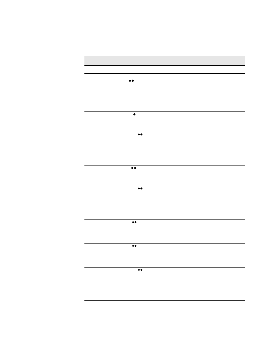 Rs-232 communications protocol | Philips V200 User Manual | Page 294 / 328