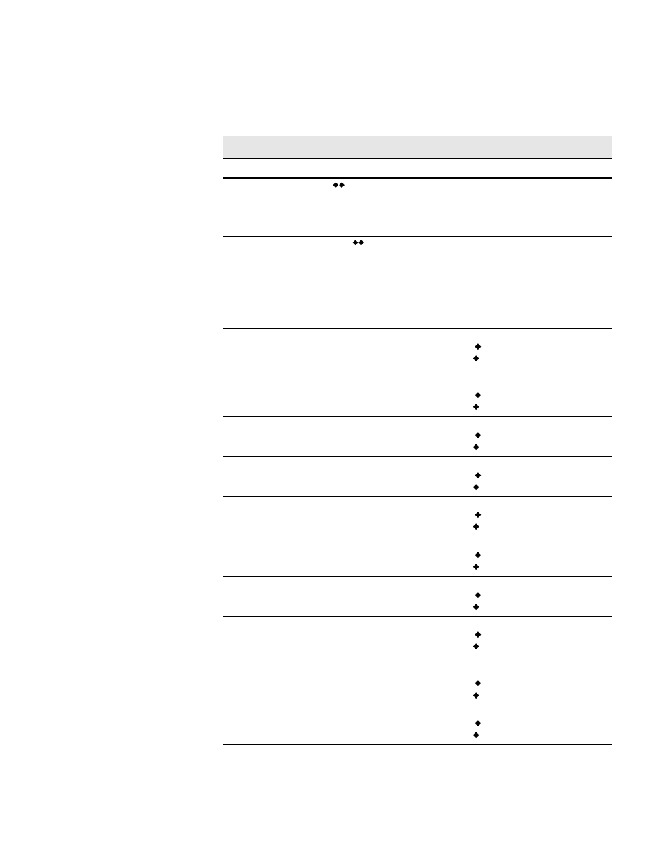 Rs-232 communications protocol | Philips V200 User Manual | Page 295 / 328