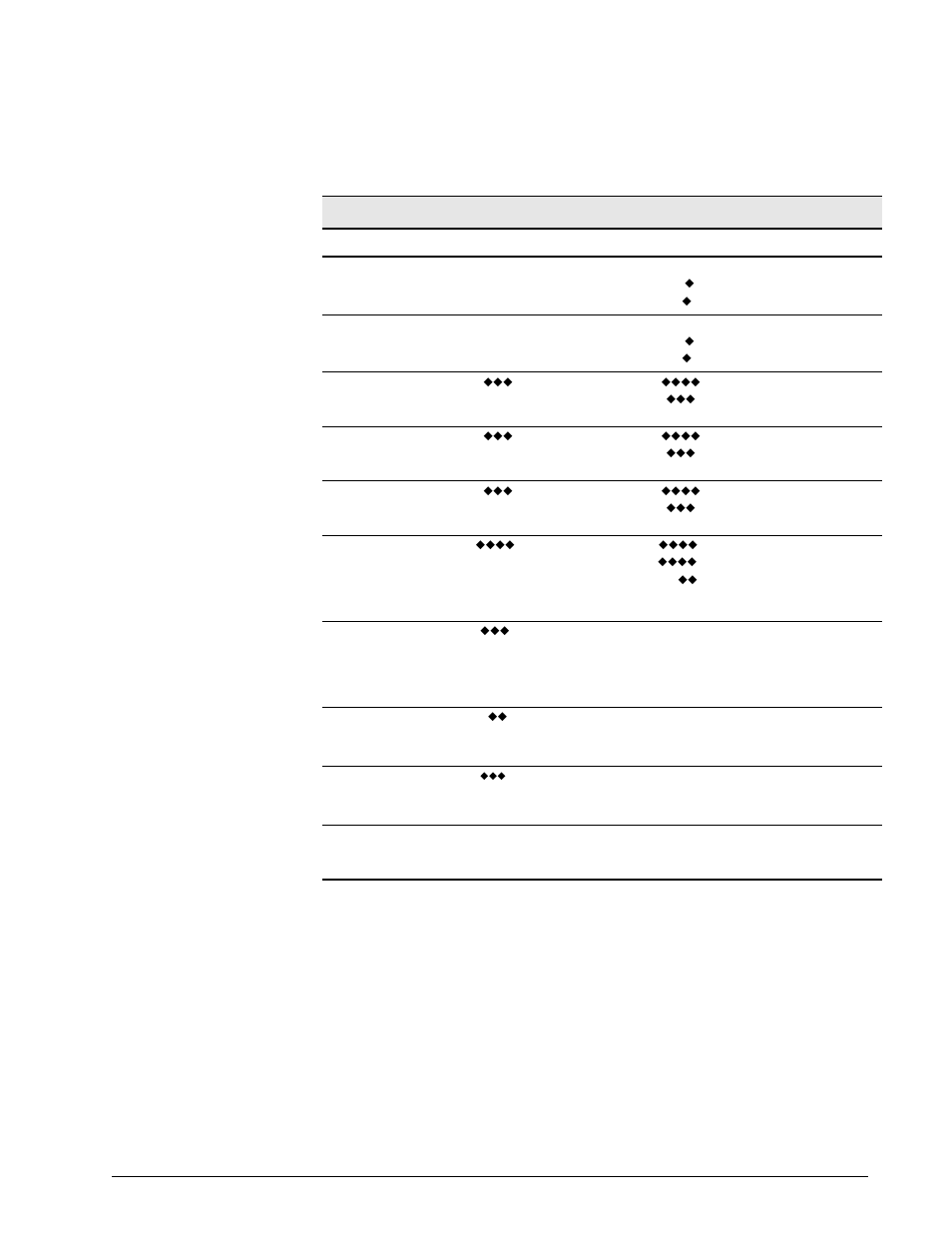 Volume control ventilation settings report (vcvs), Rs-232 communications protocol | Philips V200 User Manual | Page 297 / 328