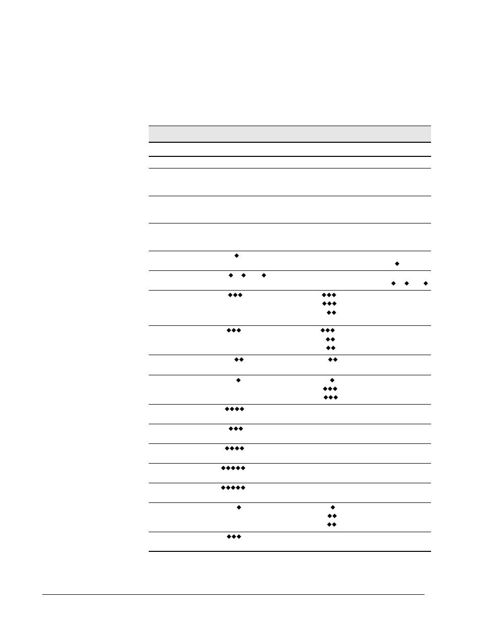 Rs-232 communications protocol | Philips V200 User Manual | Page 298 / 328