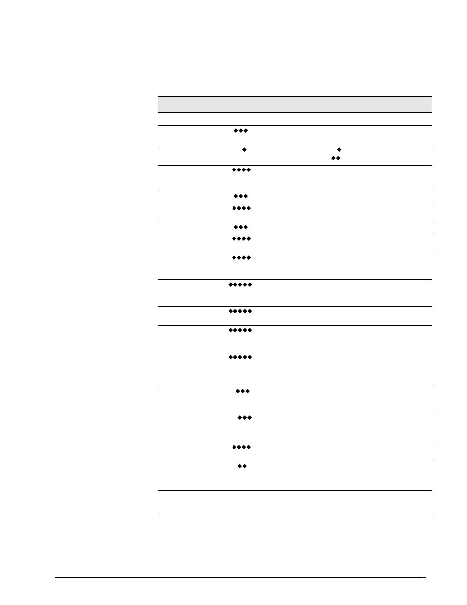 Rs-232 communications protocol | Philips V200 User Manual | Page 299 / 328