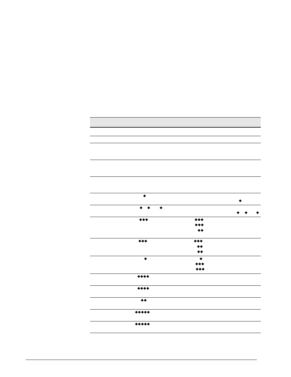 Rs-232 communications protocol | Philips V200 User Manual | Page 300 / 328