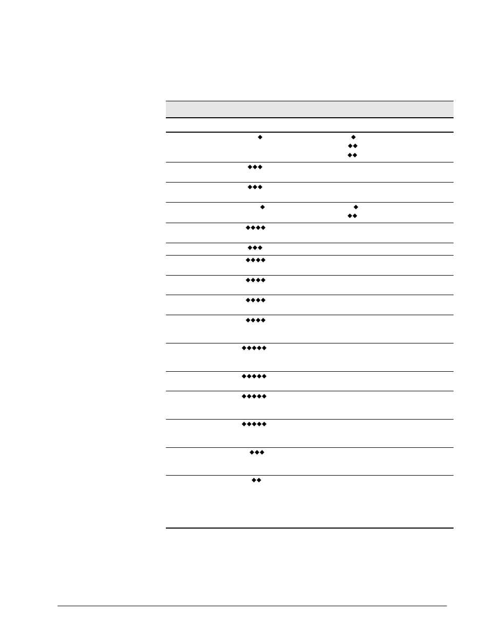 Rs-232 communications protocol | Philips V200 User Manual | Page 301 / 328