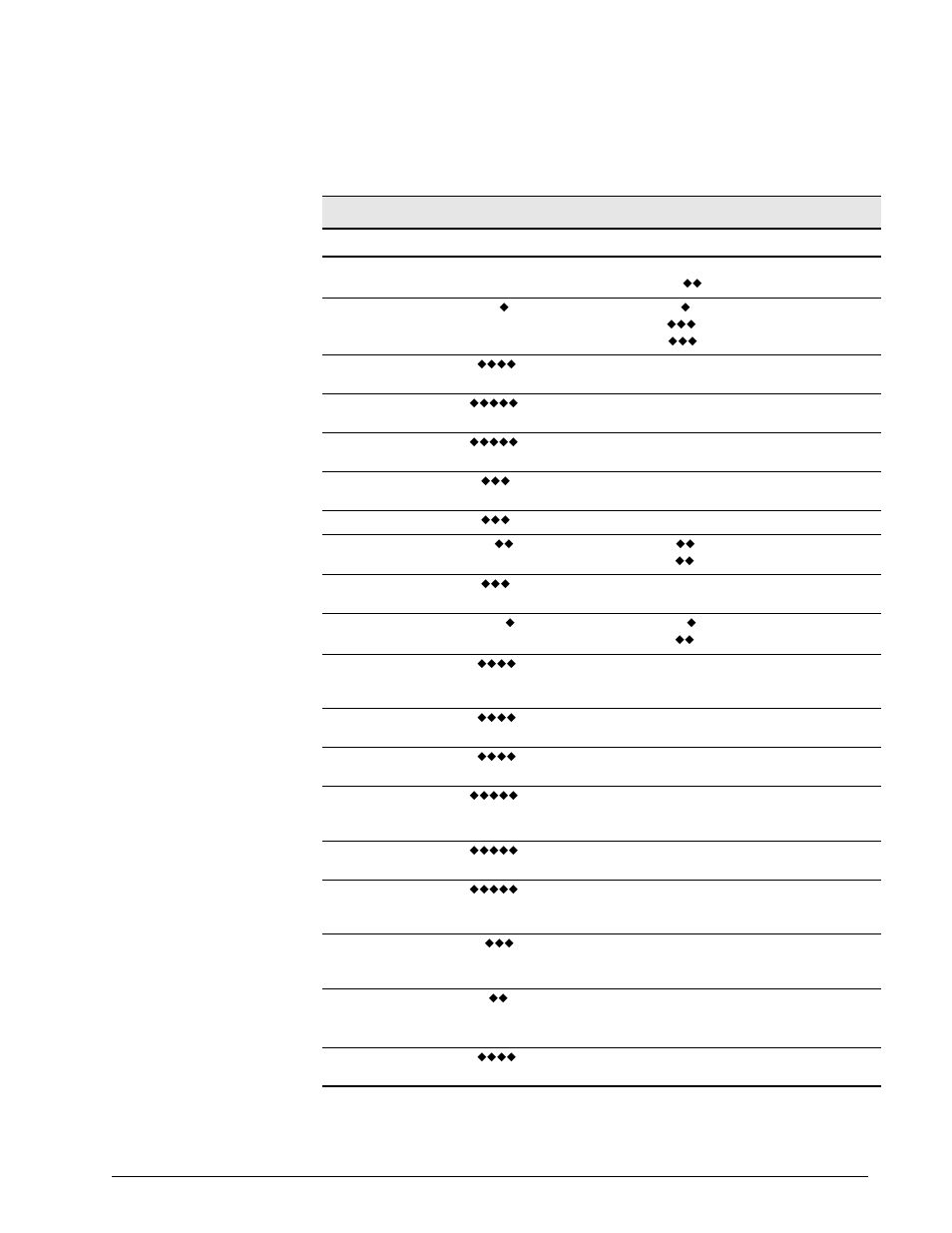 Rs-232 communications protocol | Philips V200 User Manual | Page 303 / 328