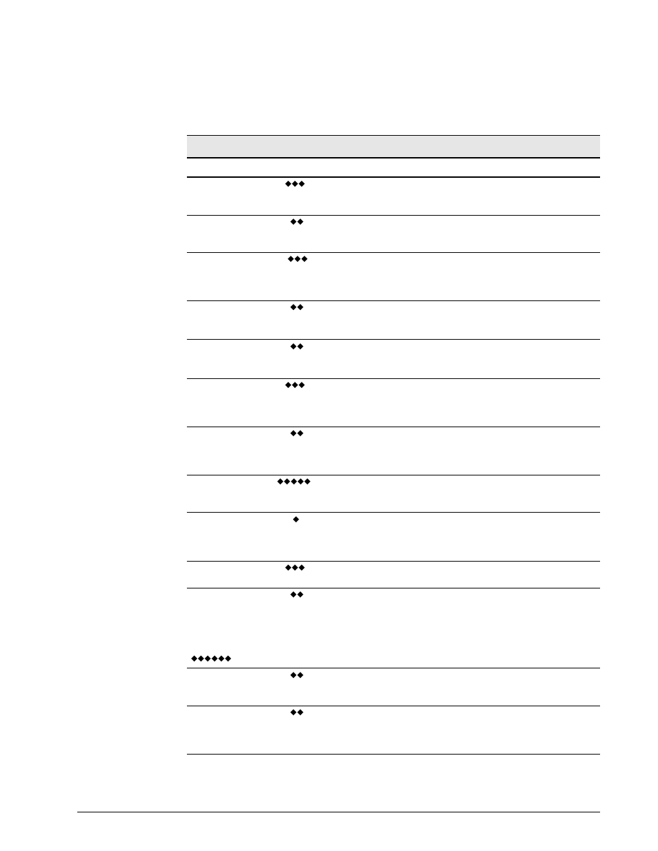 Rs-232 communications protocol | Philips V200 User Manual | Page 305 / 328