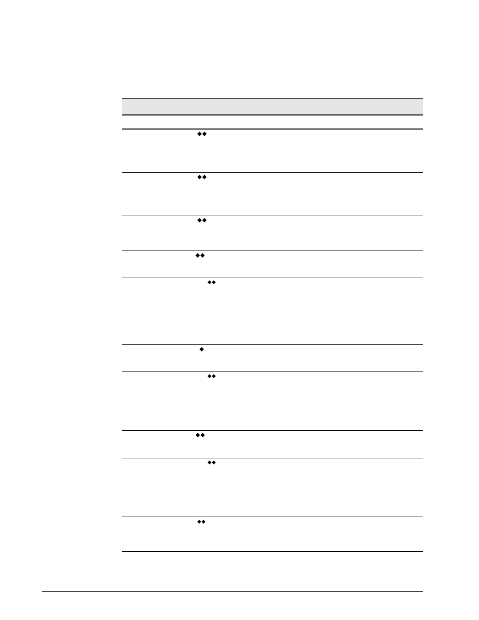 Rs-232 communications protocol | Philips V200 User Manual | Page 306 / 328