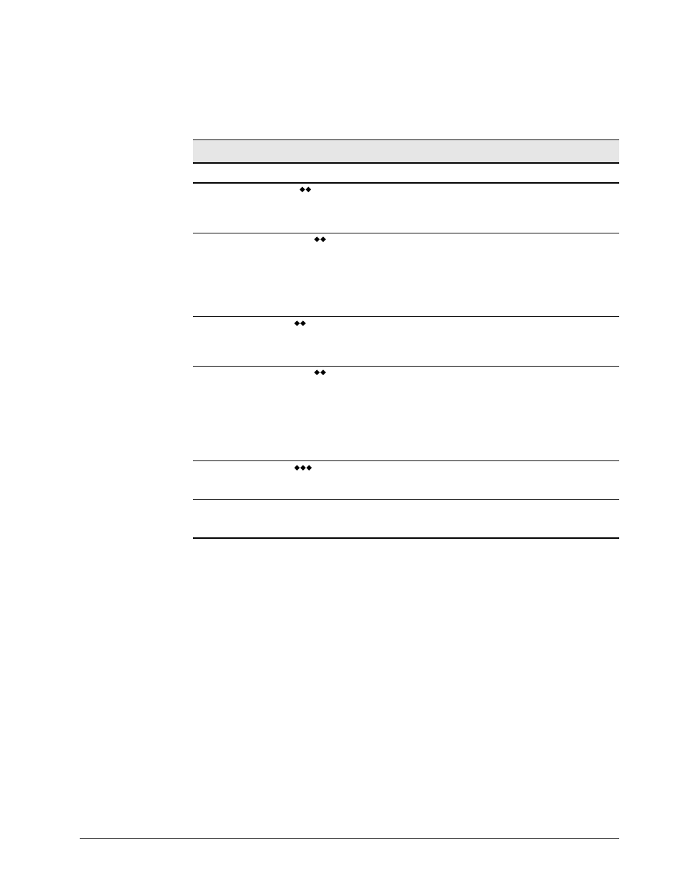 Alarm status report (alrm), Rs-232 communications protocol | Philips V200 User Manual | Page 307 / 328