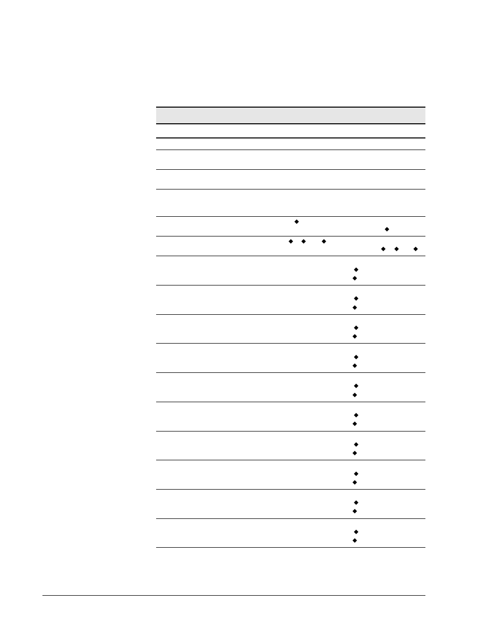 Rs-232 communications protocol | Philips V200 User Manual | Page 308 / 328