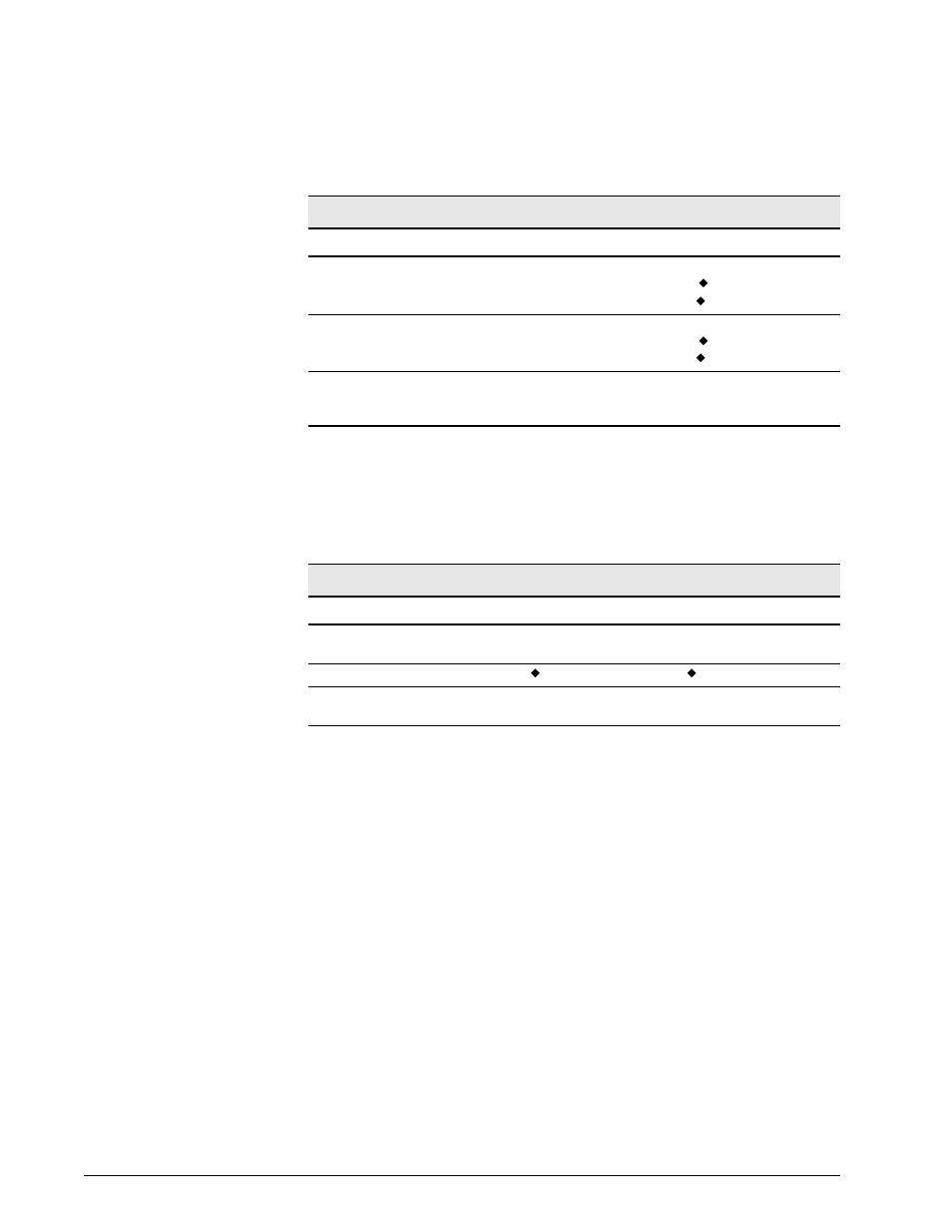 Unrecognized commands, Rs-232 communications protocol | Philips V200 User Manual | Page 310 / 328