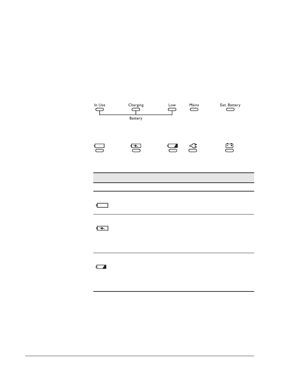 Power status indicators, Operating instructions | Philips V200 User Manual | Page 84 / 328