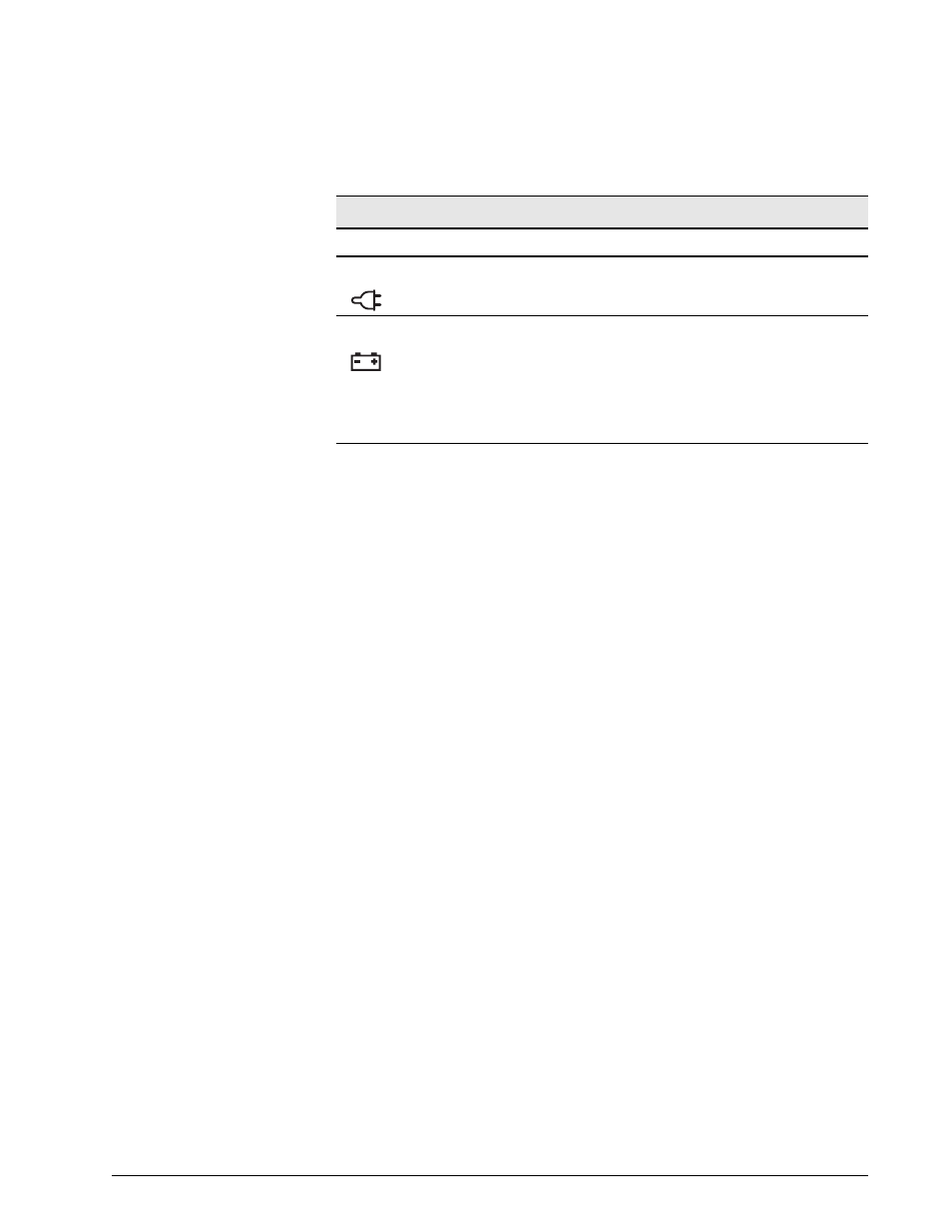 Operating instructions | Philips V200 User Manual | Page 85 / 328