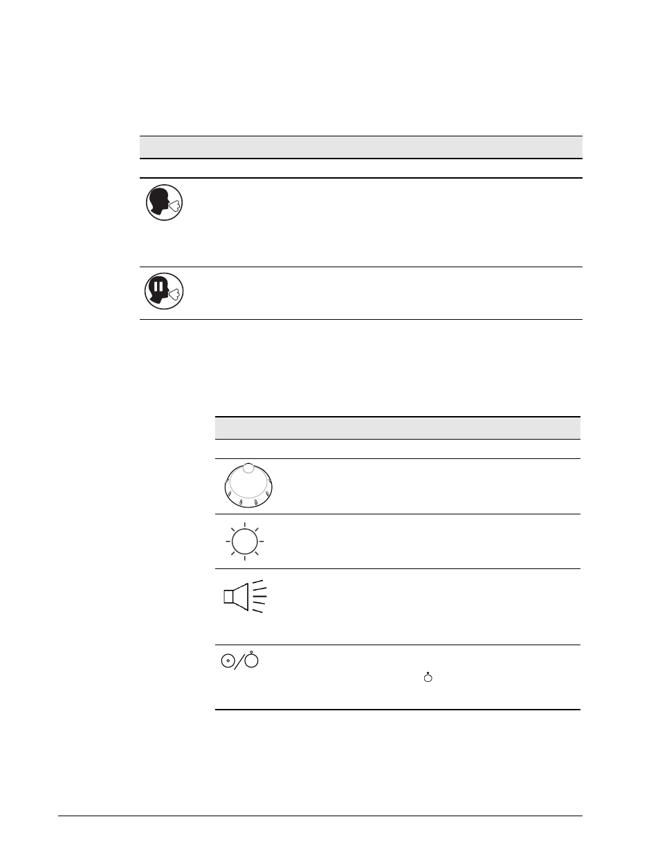 Front panel level controls, Operating instructions | Philips V200 User Manual | Page 88 / 328