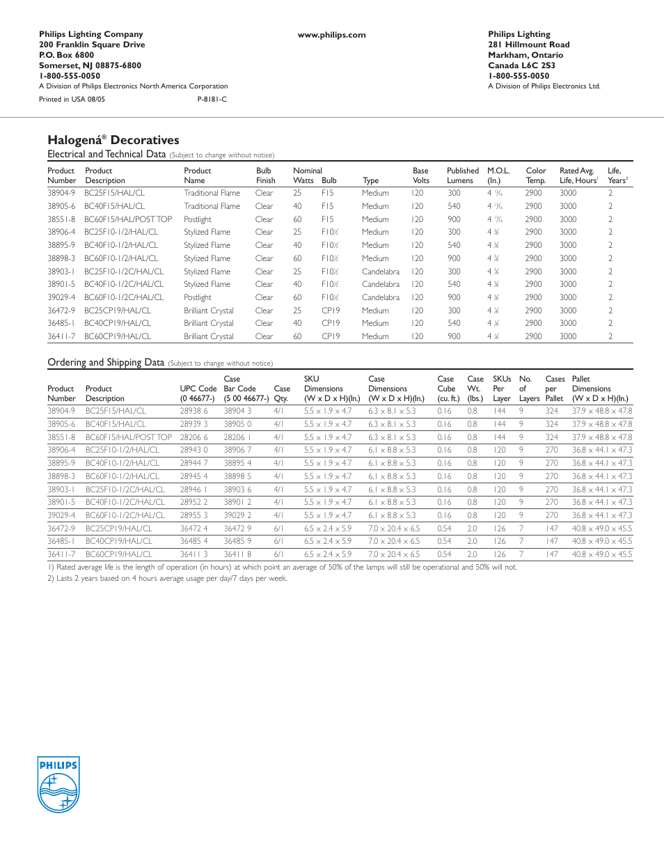 Halogená, Decoratives, Electrical and technical data | Ordering and shipping data | Philips Halogen P-8181-C User Manual | Page 2 / 2