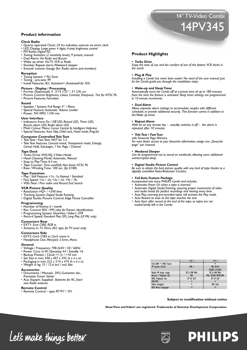 14” tv-video combi, Product highlights, Product information | Philips 14PV345 User Manual | Page 2 / 2