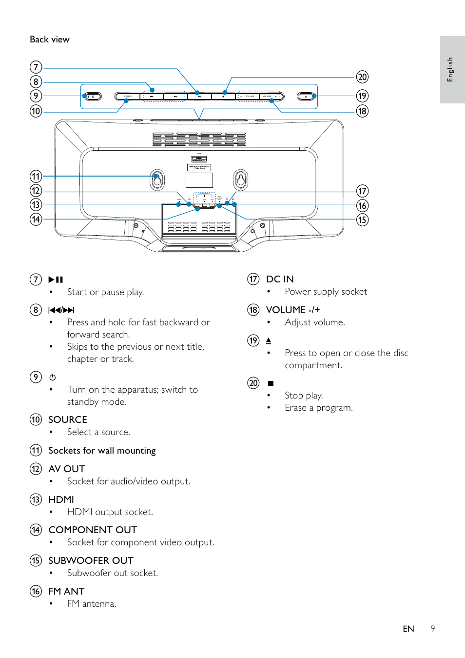 Philips DCM263/55 User Manual | Page 8 / 36