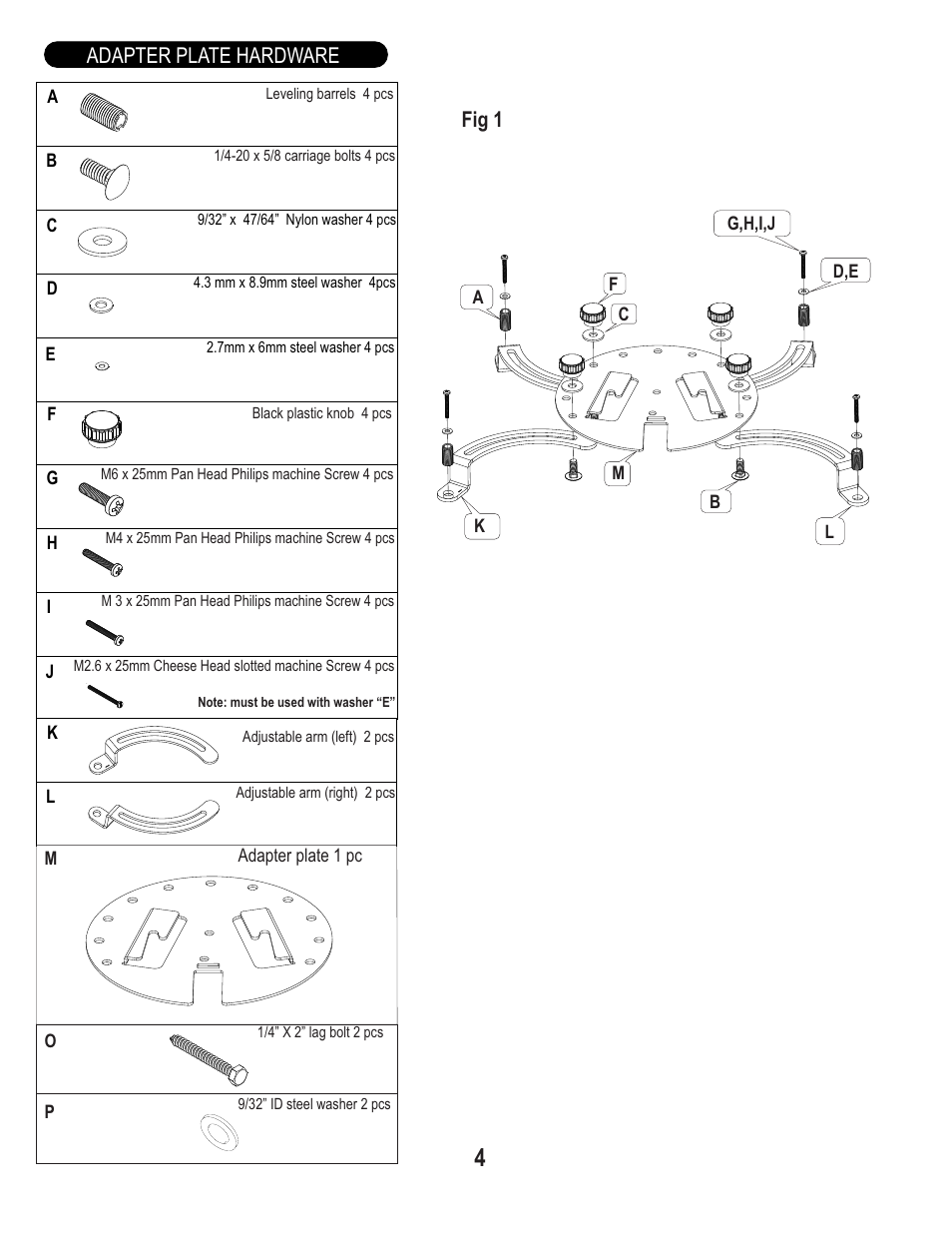 Adapter plate hardware, Fig 1 | Philips PMU50 User Manual | Page 4 / 6