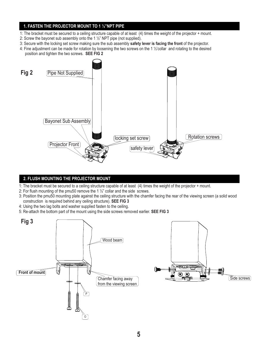 Fig 2 fig 3 | Philips PMU50 User Manual | Page 5 / 6