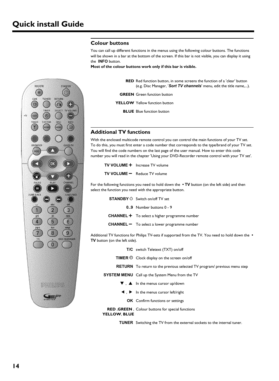 English quick install guide 14 colour buttons, Additional tv functions, Quick install guide | Colour buttons | Philips 725H/05 User Manual | Page 14 / 16