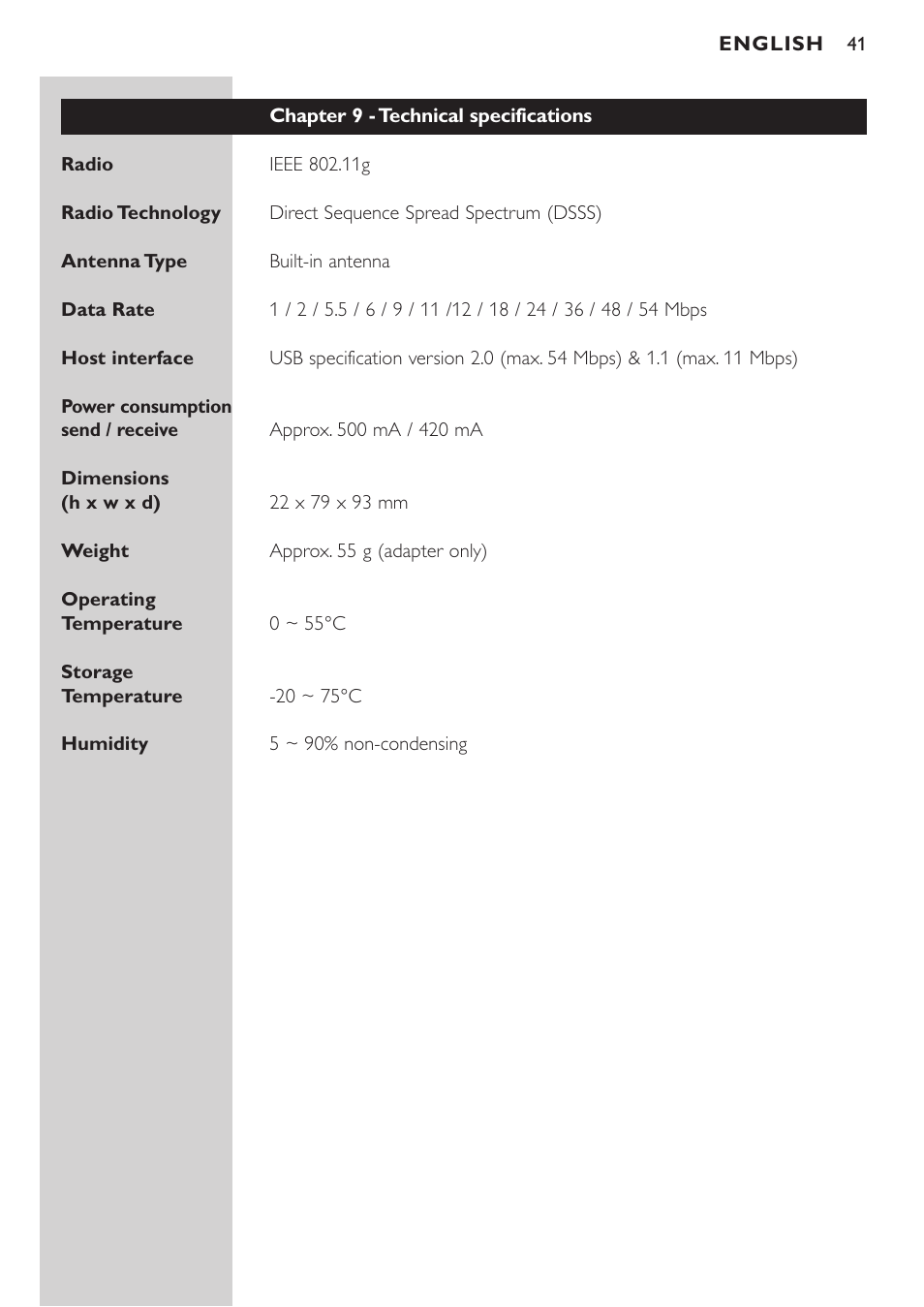 Chapter 9 - technical specifications | Philips CPWUA054 User Manual | Page 41 / 44