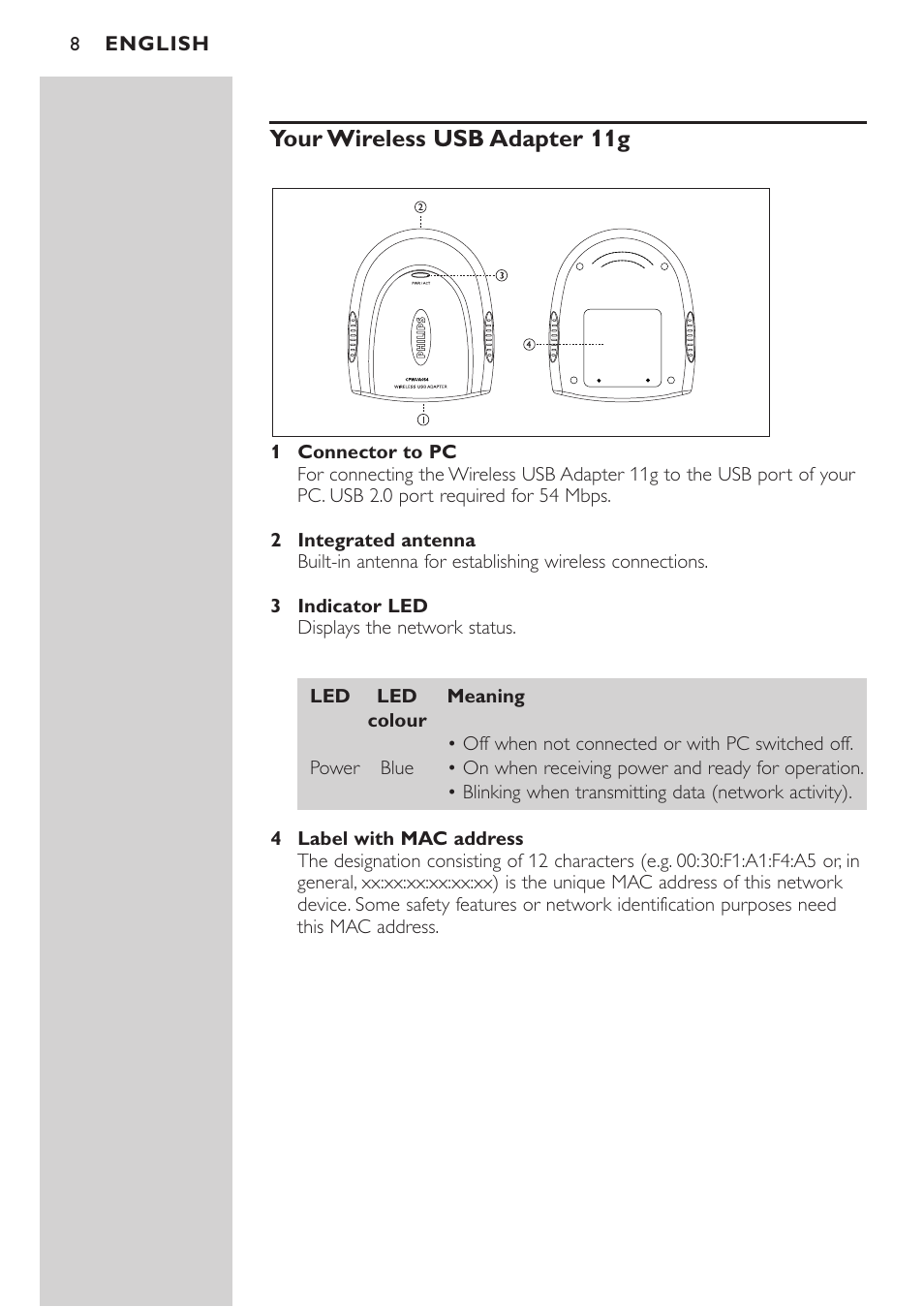 Your wireless usb adapter 11g | Philips CPWUA054 User Manual | Page 8 / 44