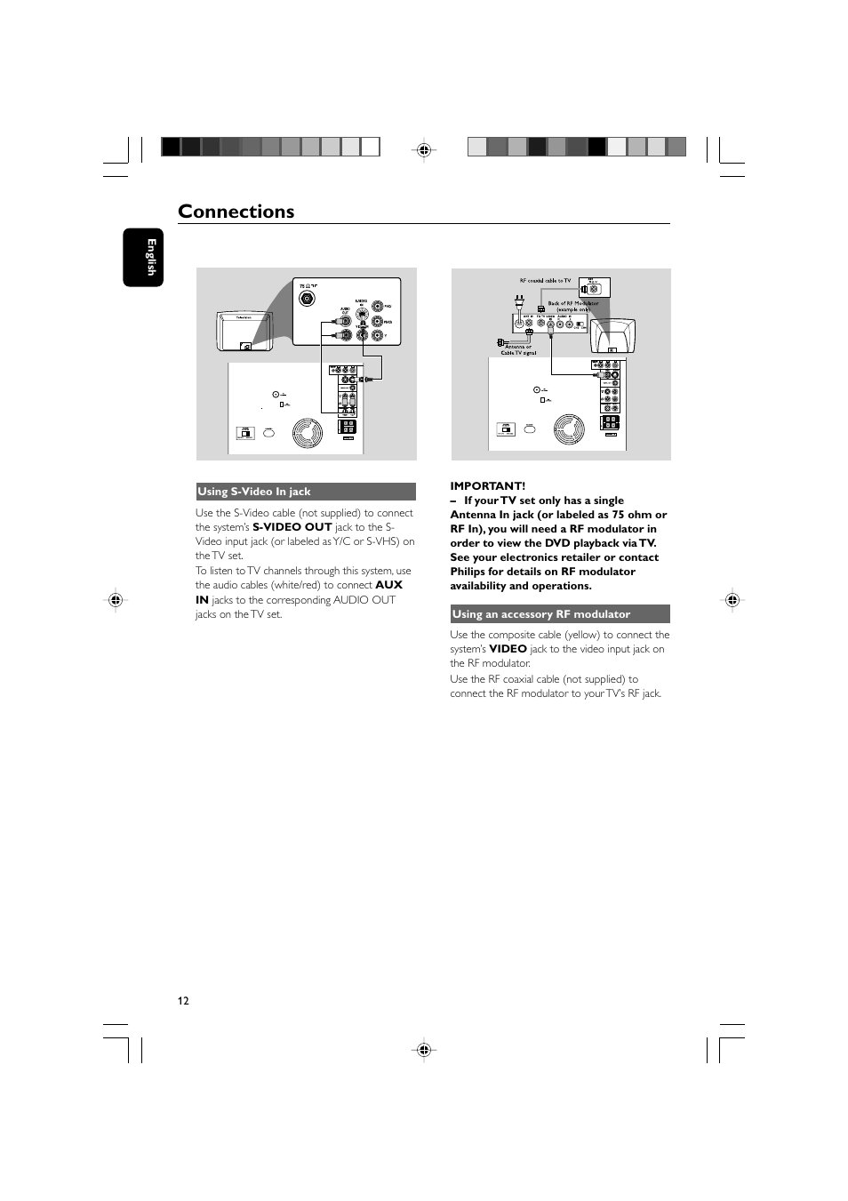 Connections | Philips FWD570 User Manual | Page 12 / 49