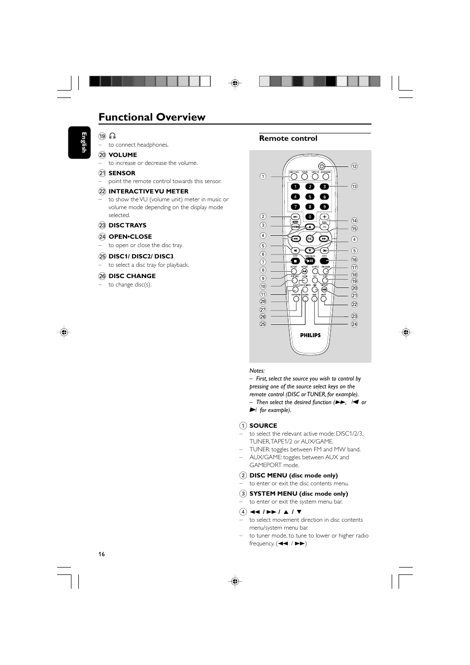 Functional overview | Philips FWD570 User Manual | Page 16 / 49