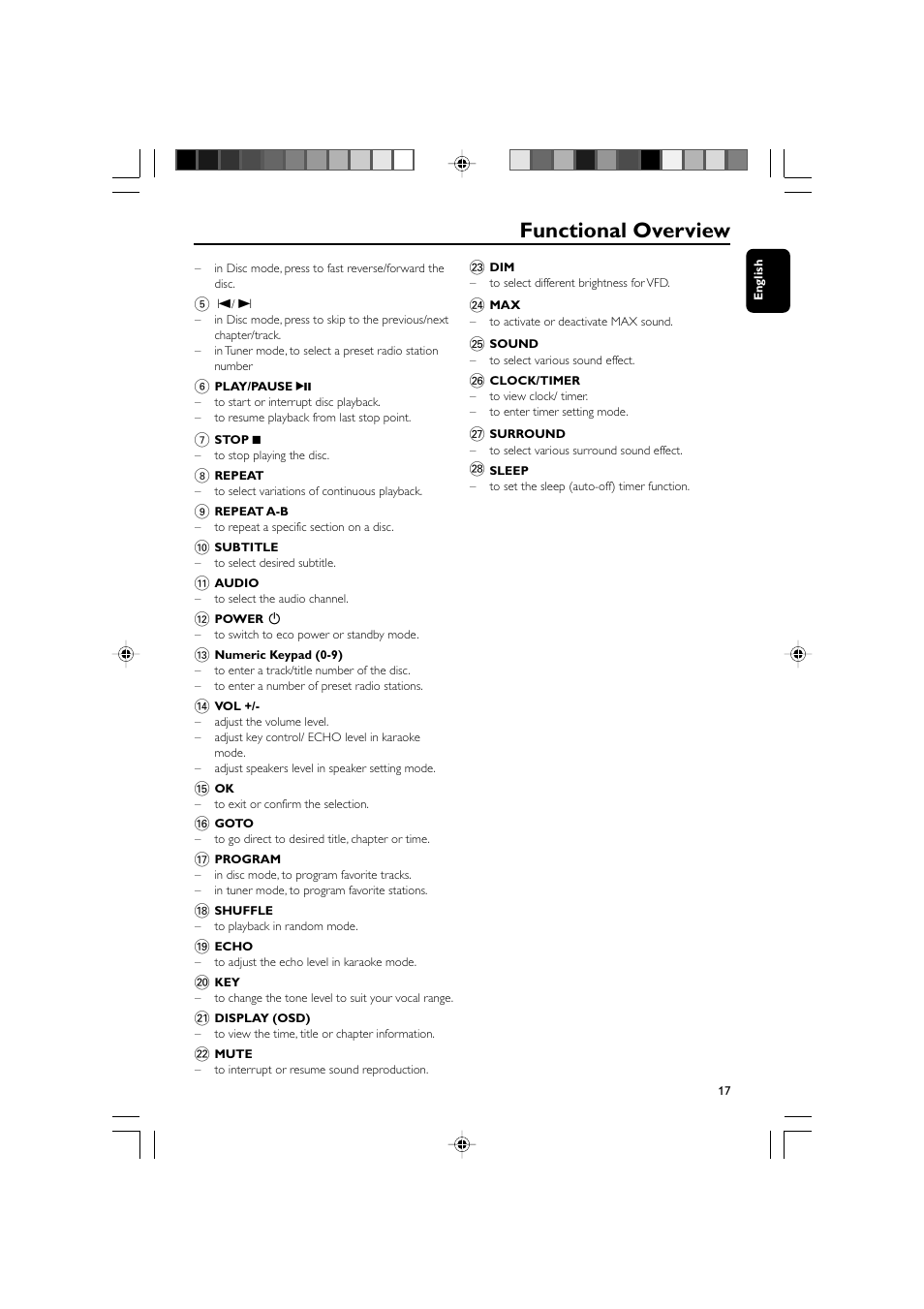 Functional overview | Philips FWD570 User Manual | Page 17 / 49