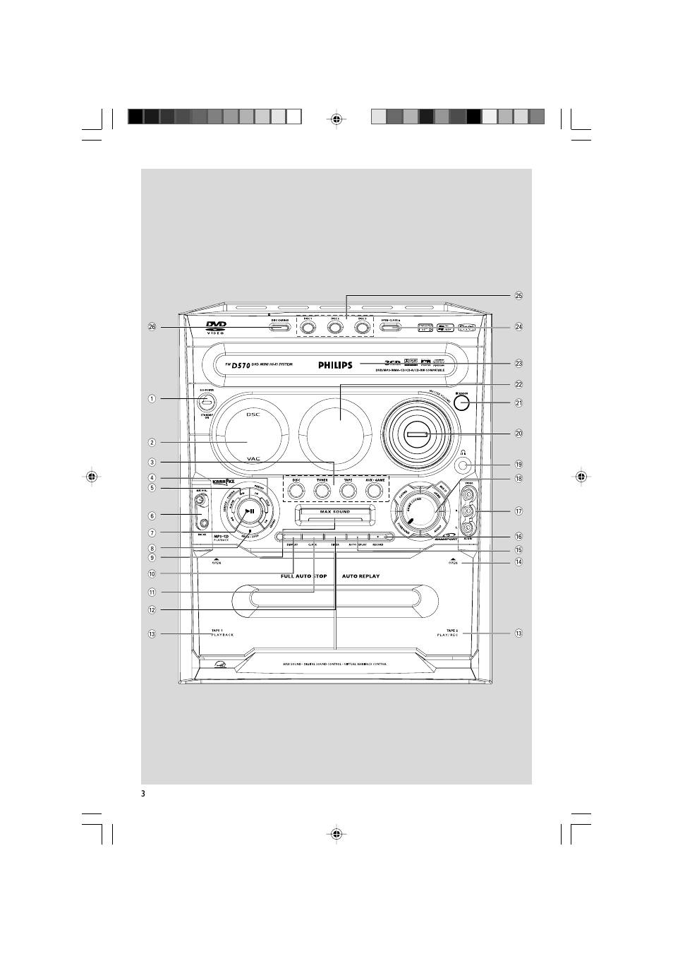 Philips FWD570 User Manual | Page 3 / 49