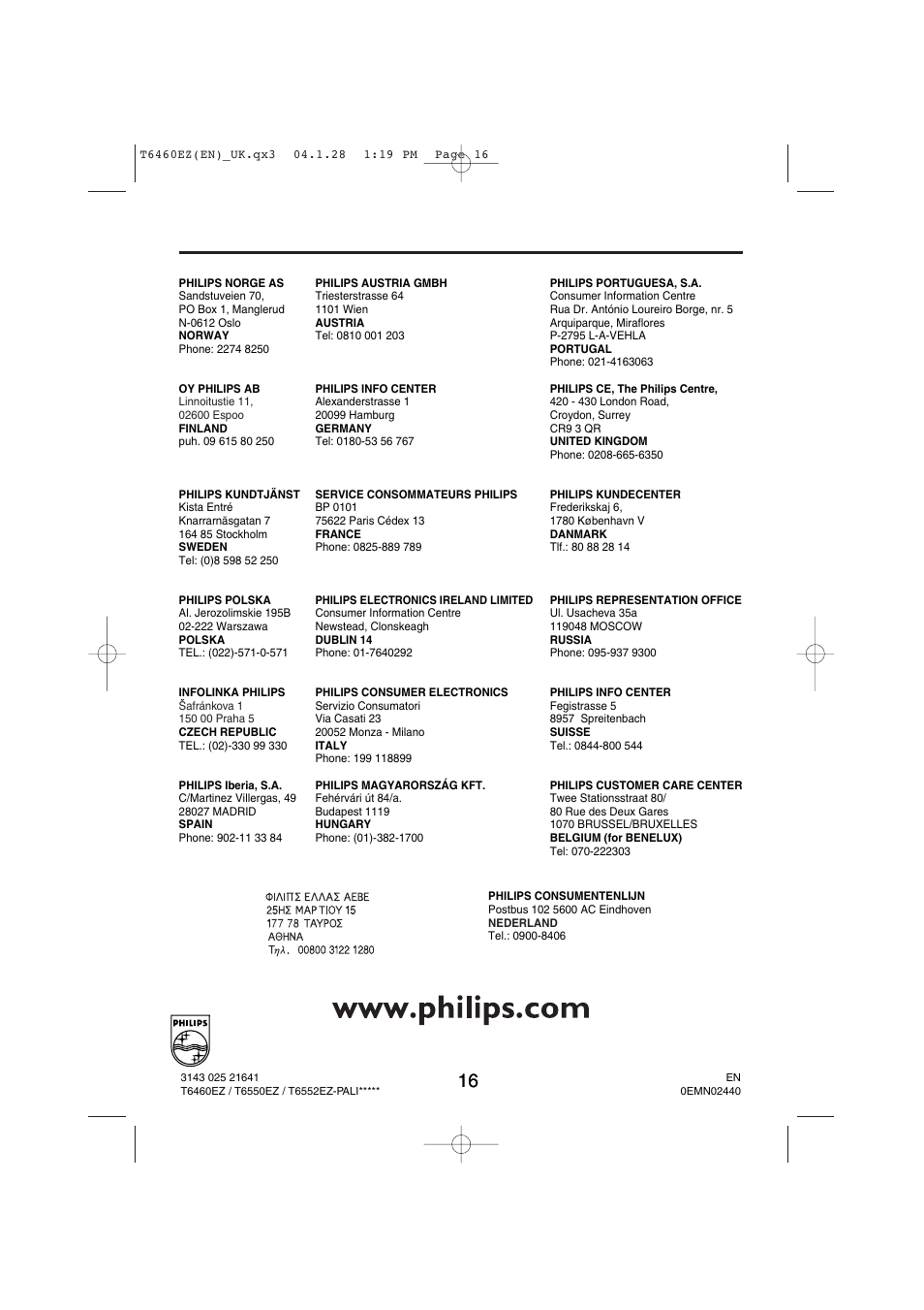 Philips TV-Video Combi 21PV385/07 User Manual | Page 16 / 16