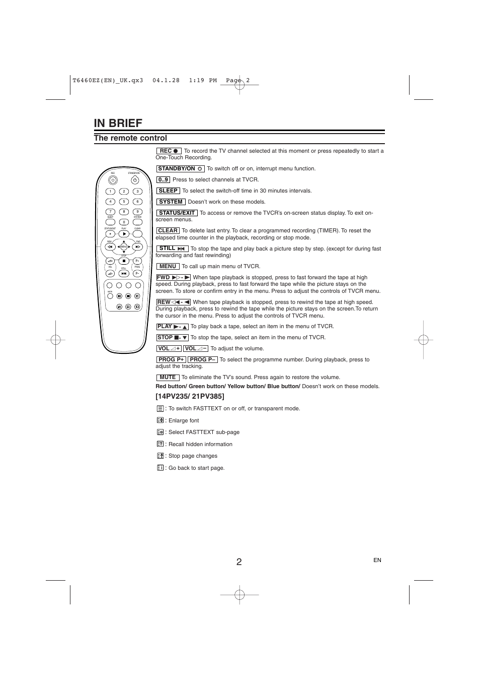 The remote control | Philips TV-Video Combi 21PV385/07 User Manual | Page 2 / 16