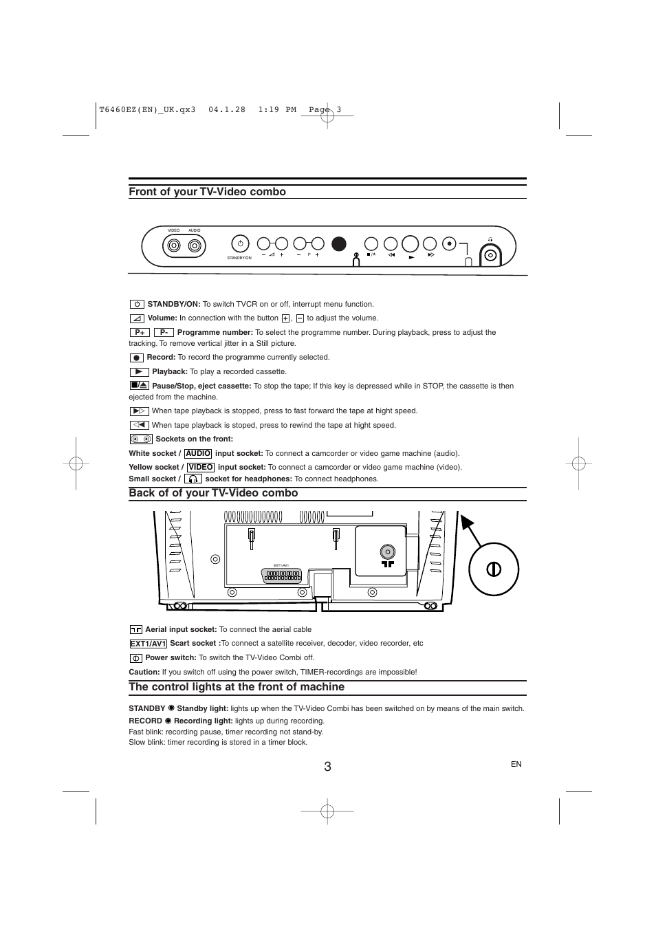 Front of your tv-video combo, Back of of your tv-video combo, The control lights at the front of machine | Philips TV-Video Combi 21PV385/07 User Manual | Page 3 / 16