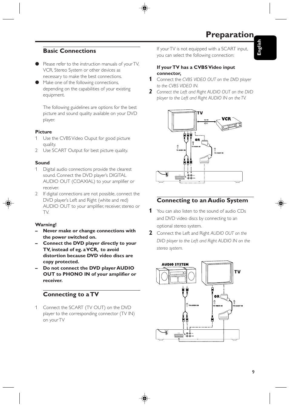 Preparation | Philips DVD425 User Manual | Page 9 / 28