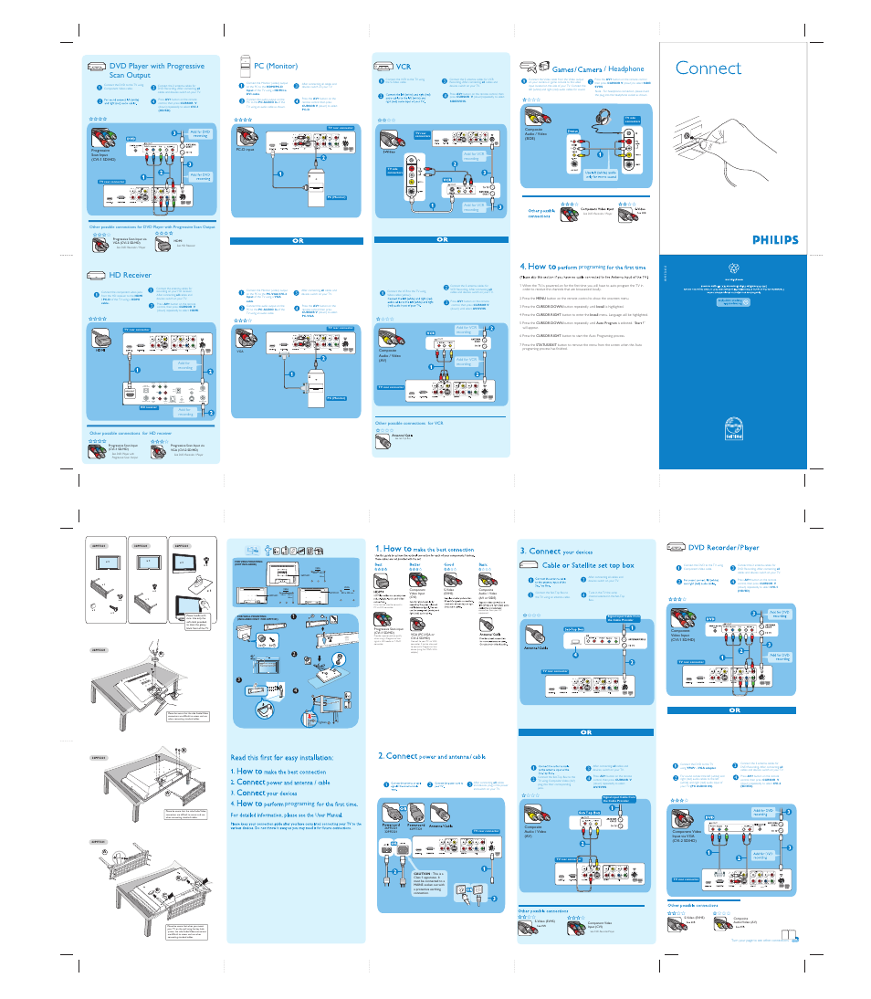 Philips DVD VCR Combo User Manual | 1 page