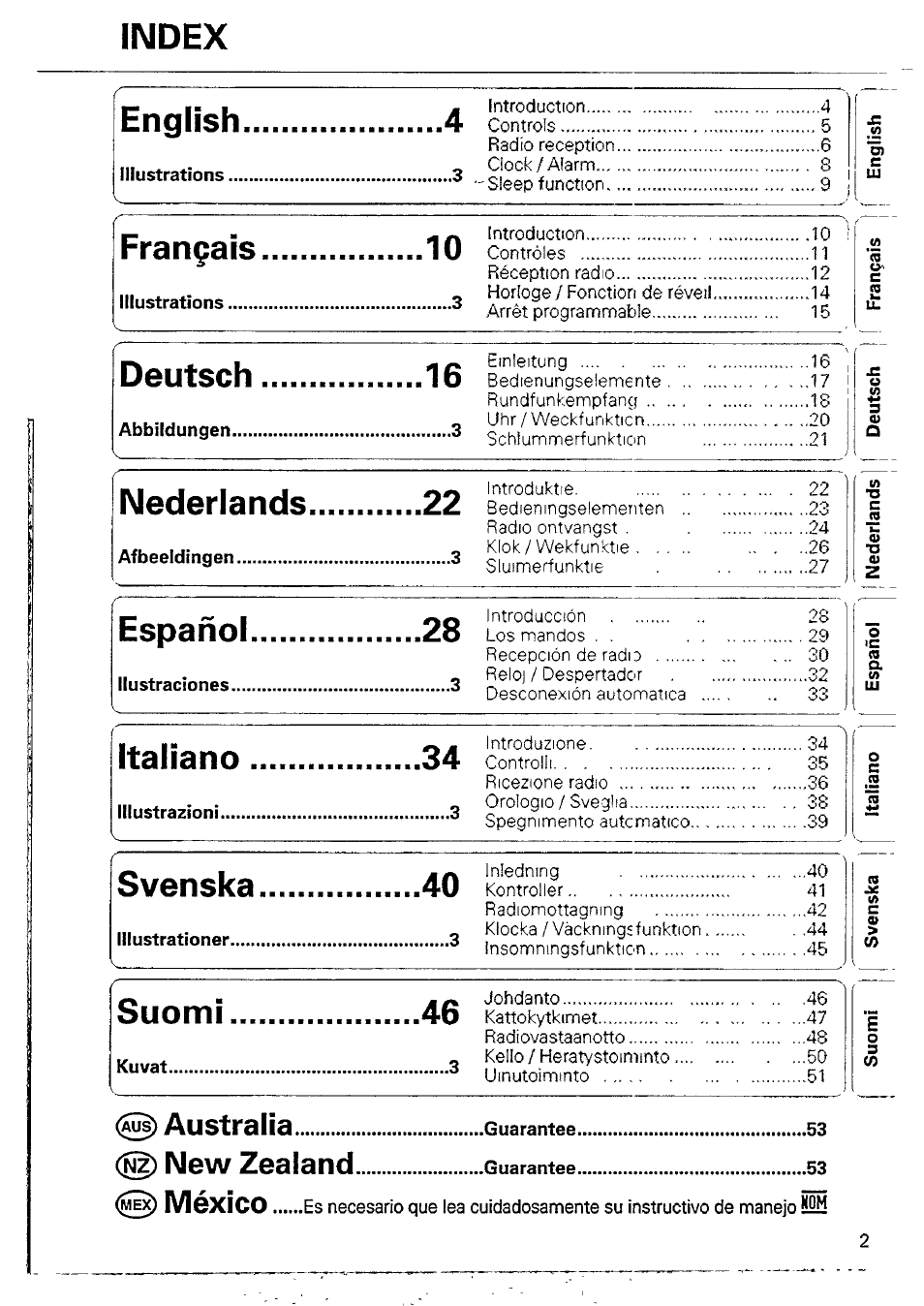 Index, Français, Deutsch | Nederlands, Español, Italiano, Svenska, Suomi, New zealand, Ì 35 | Philips AE 3625 User Manual | Page 2 / 13