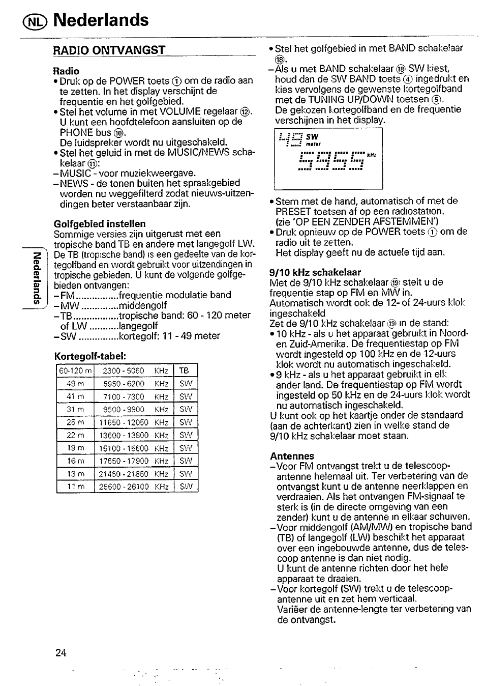 Radio oimtvaimgst, Radio, Golfgebied instellen | 9/10 khz schakelaar, Antennes, Nederlands | Philips AE 3625 User Manual | Page 7 / 13