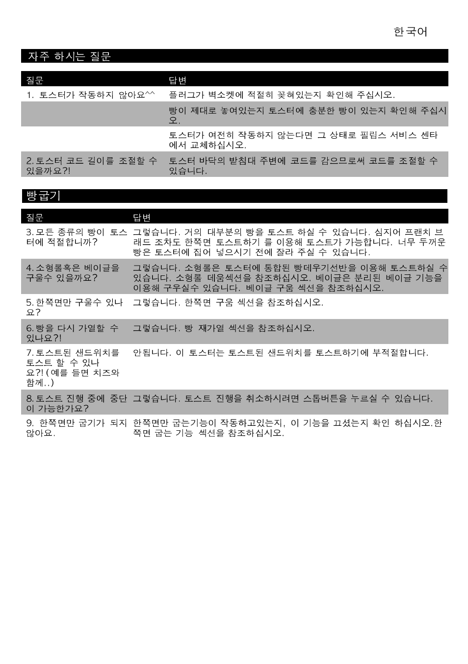 Philips HD2600 User Manual | Page 41 / 42