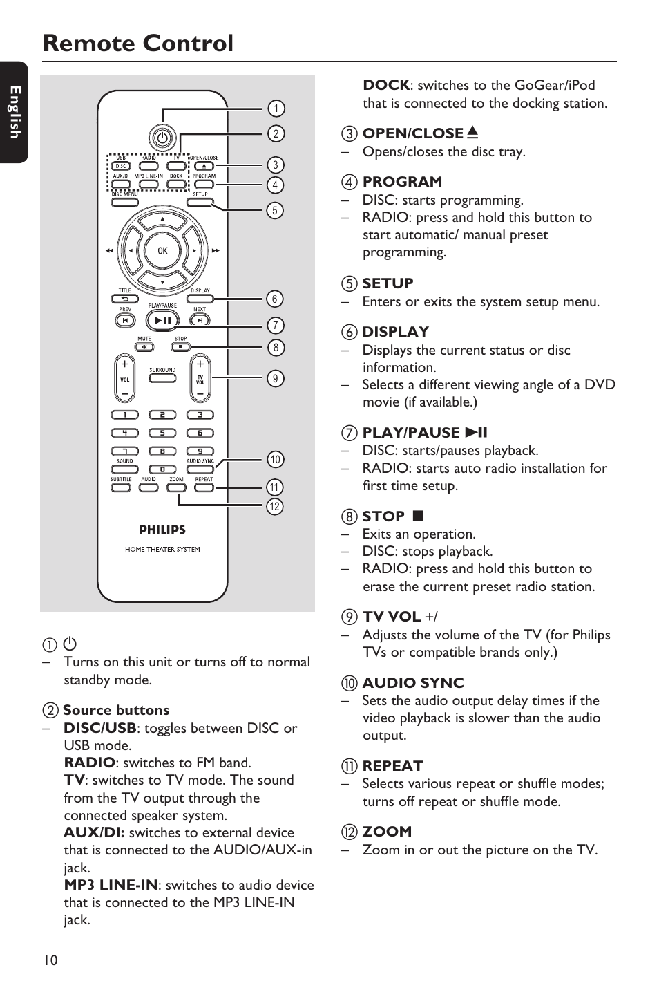 Remote control | Philips HTS3151D User Manual | Page 10 / 55