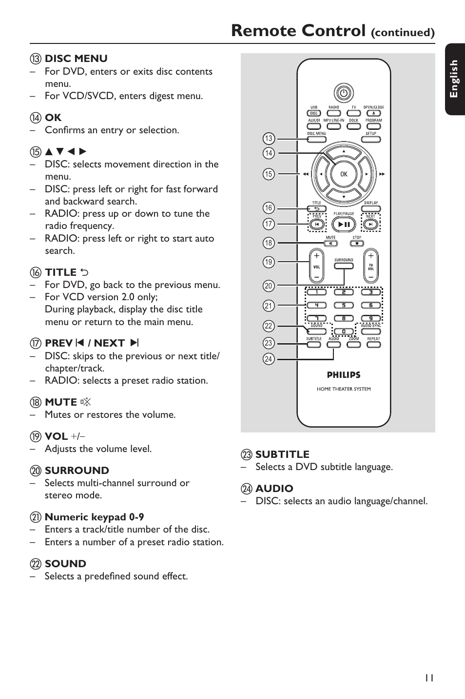 Remote control | Philips HTS3151D User Manual | Page 11 / 55