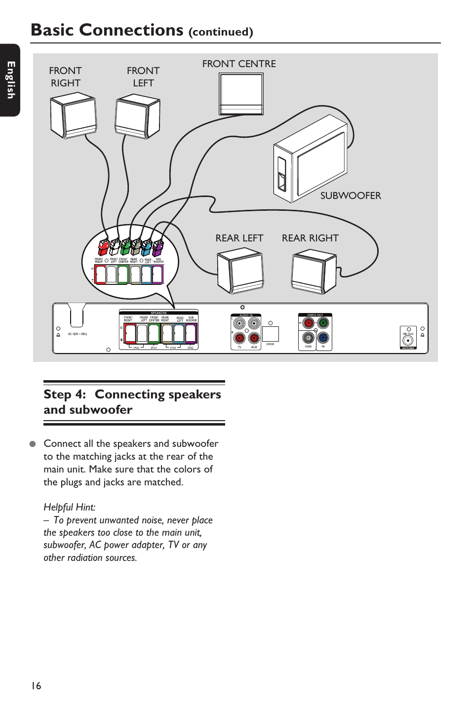 Basic connections, Step 4: connecting speakers and subwoofer, Continued) | Philips HTS3151D User Manual | Page 16 / 55