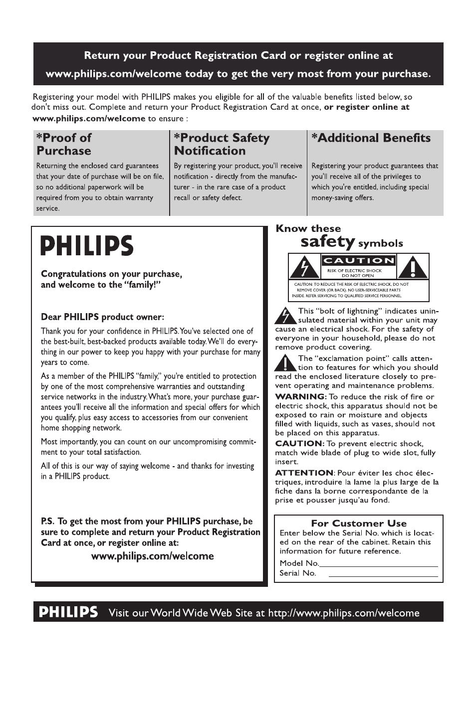 Philips HTS3151D User Manual | Page 2 / 55