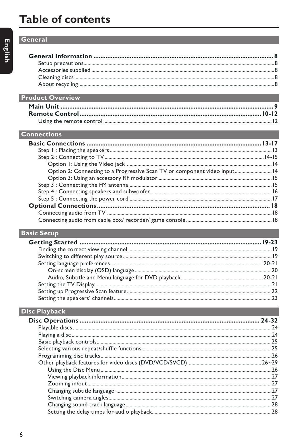 Philips HTS3151D User Manual | Page 6 / 55