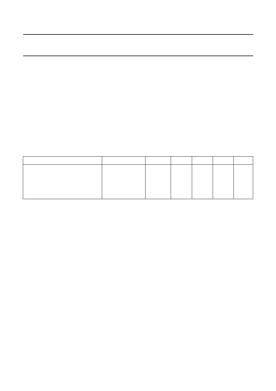 Heatsink design example, D.c. characteristics | Philips TDA1510AQ User Manual | Page 5 / 11