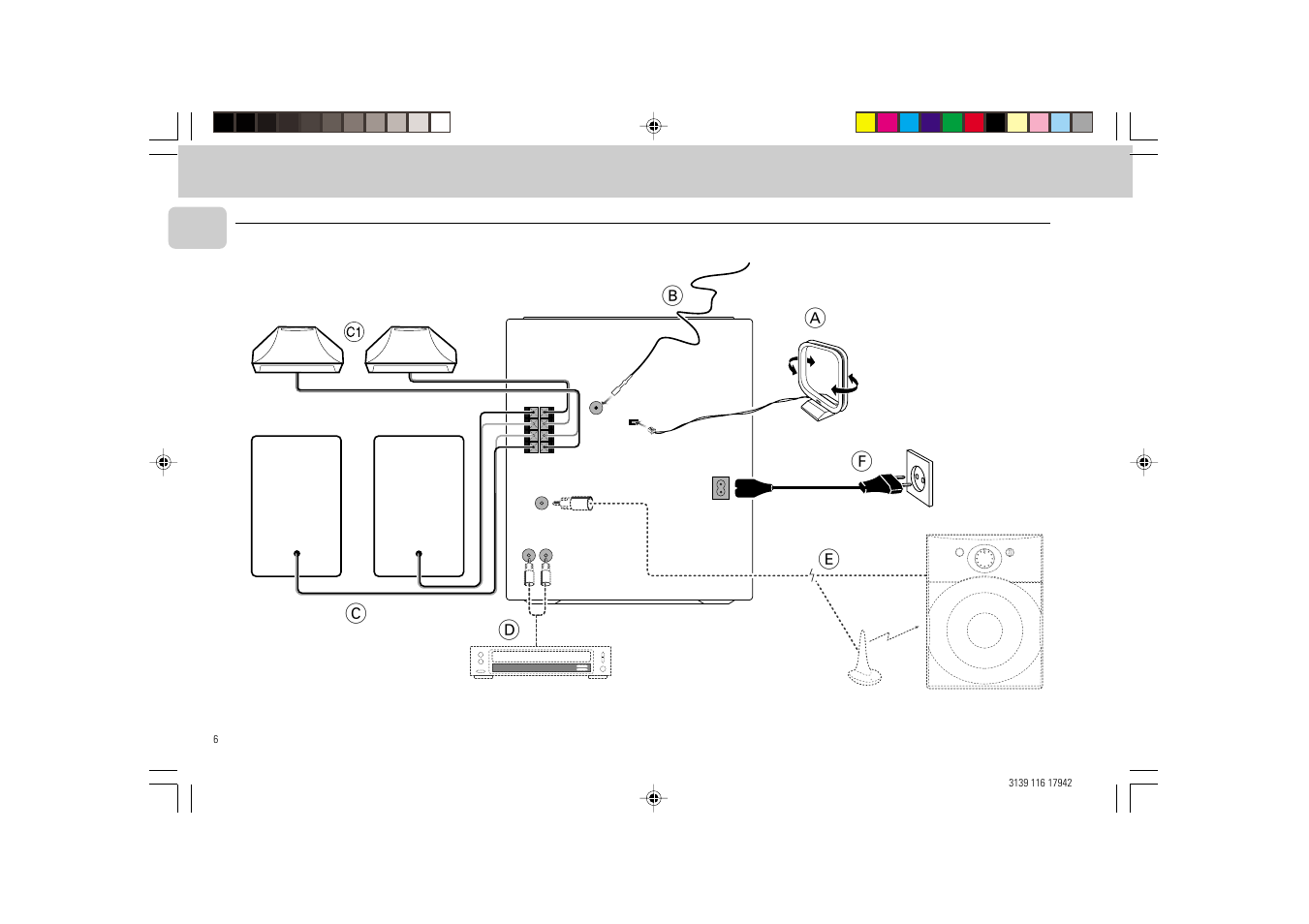 Preparation | Philips FW 358C User Manual | Page 6 / 24