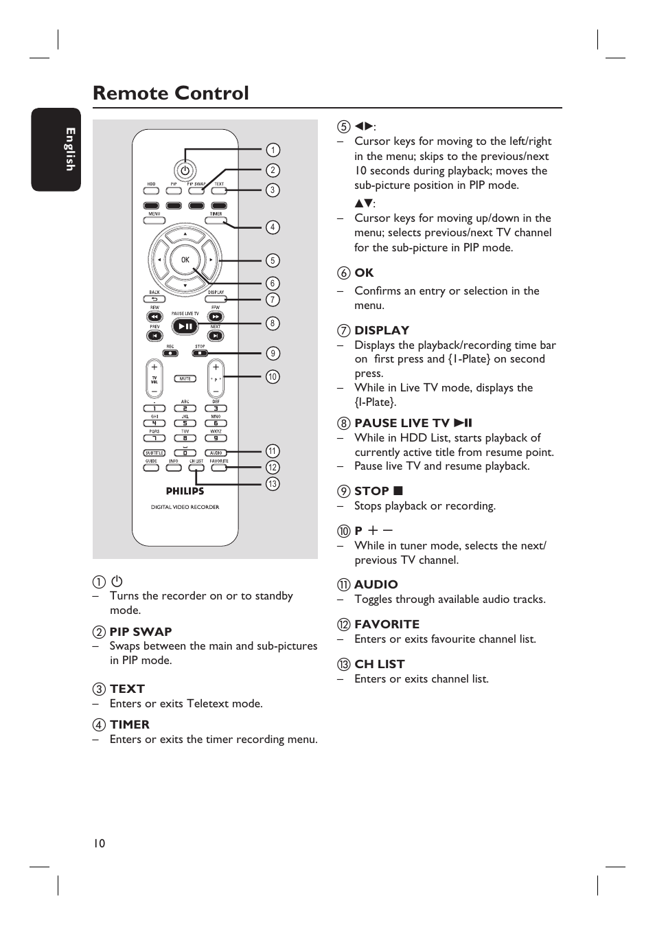 Remote control | Philips DVR5100 User Manual | Page 10 / 43