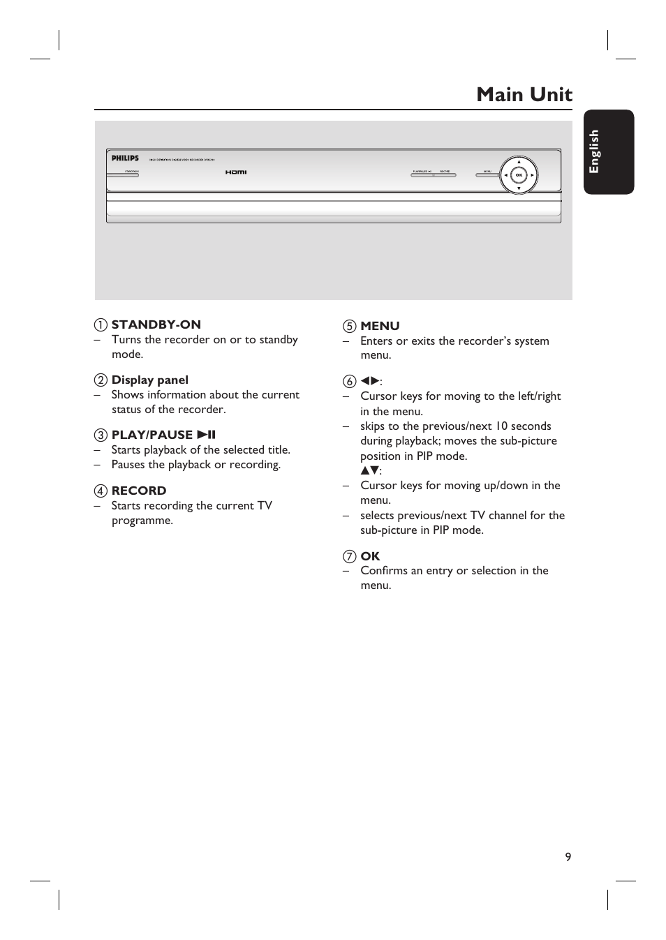 Main unit | Philips DVR5100 User Manual | Page 9 / 43