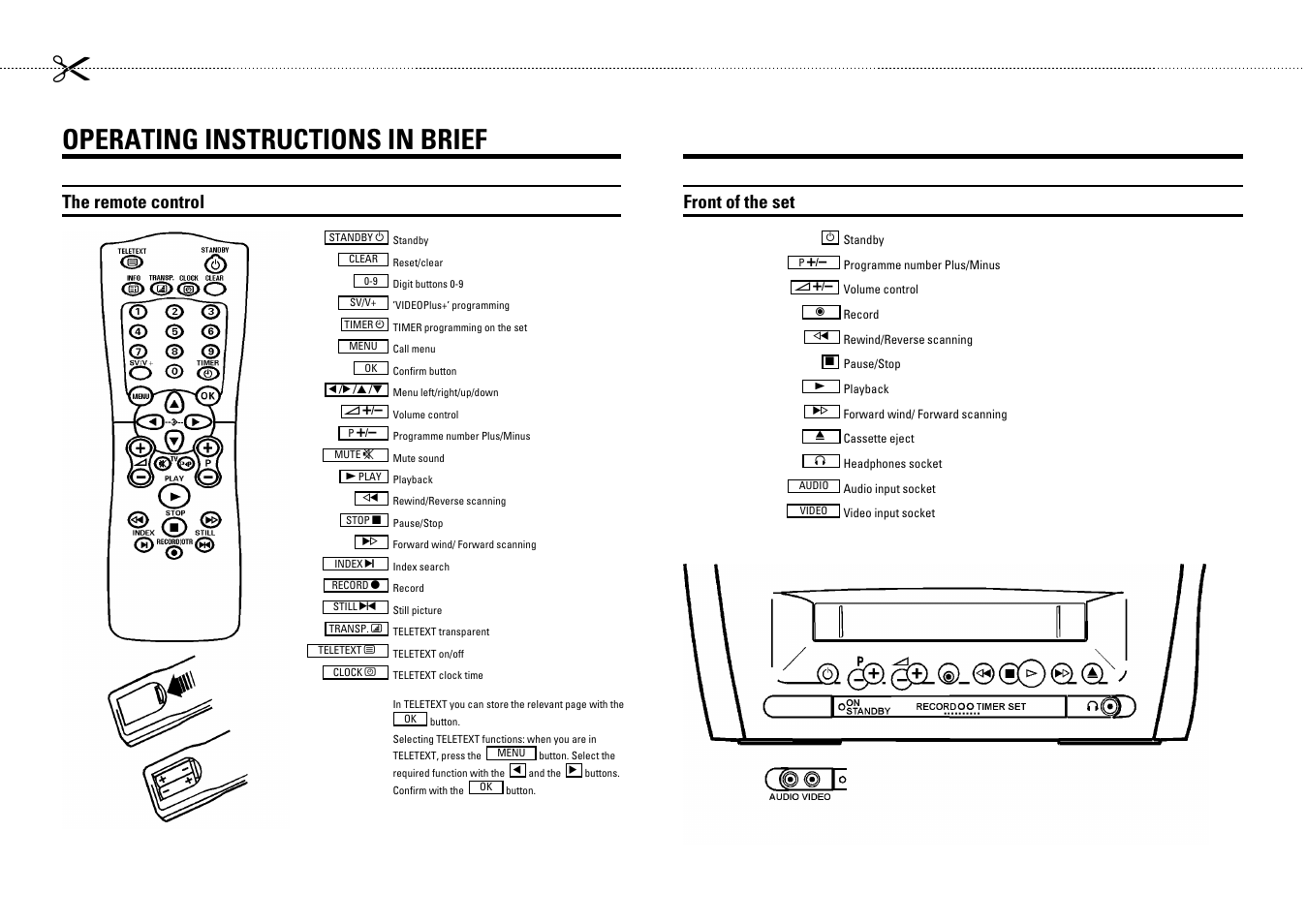 Philips 14PV184/05 User Manual | 12 pages