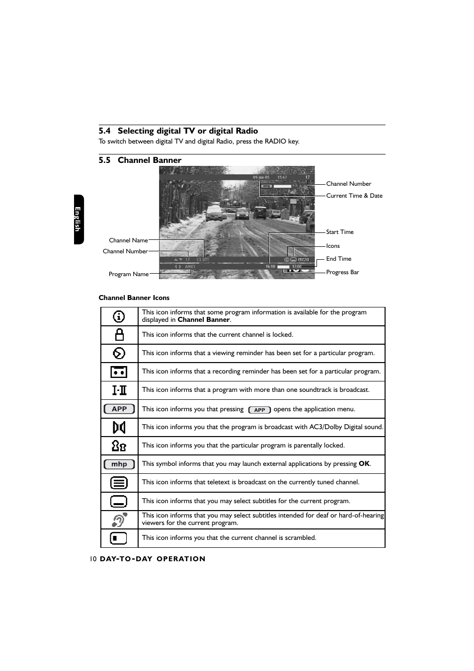 Philips DTR2610/28 User Manual | Page 11 / 23